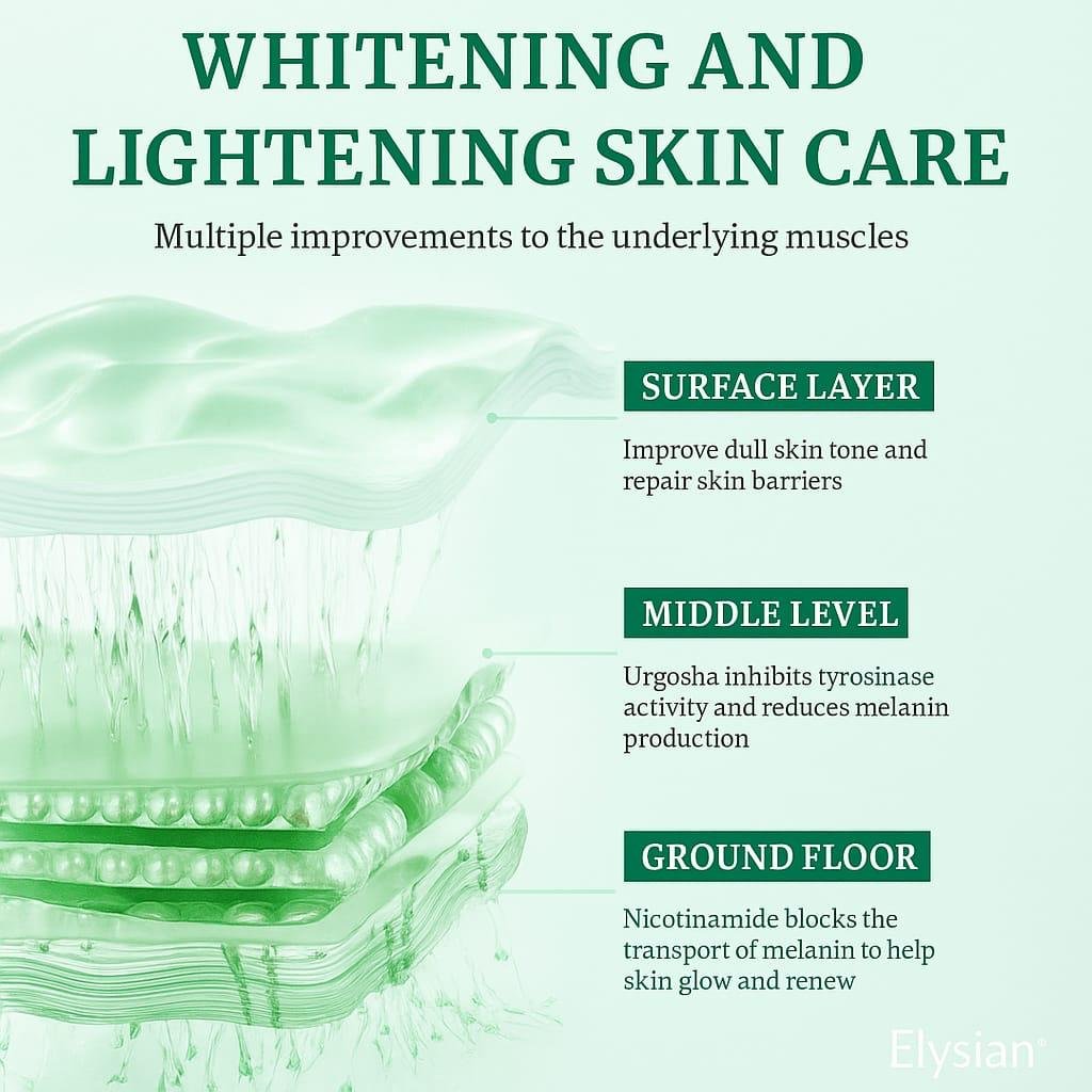 MOOYAM Dark Spots Corrector